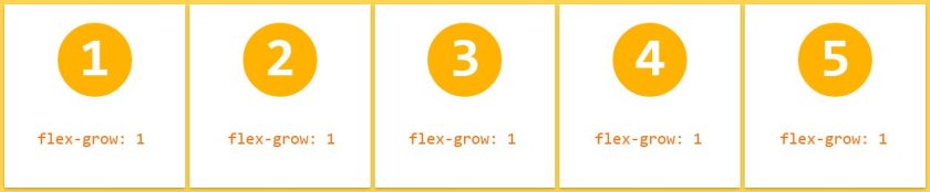 flexbox flex-grow 1